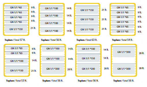 Avatherm Thermobox 601M (100155) Avatherm Thermobox 601M (100155)