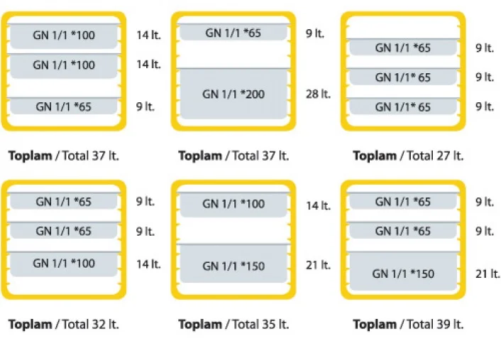 AvathermThermobox 400 (100130) AvathermThermobox 400 (100130)