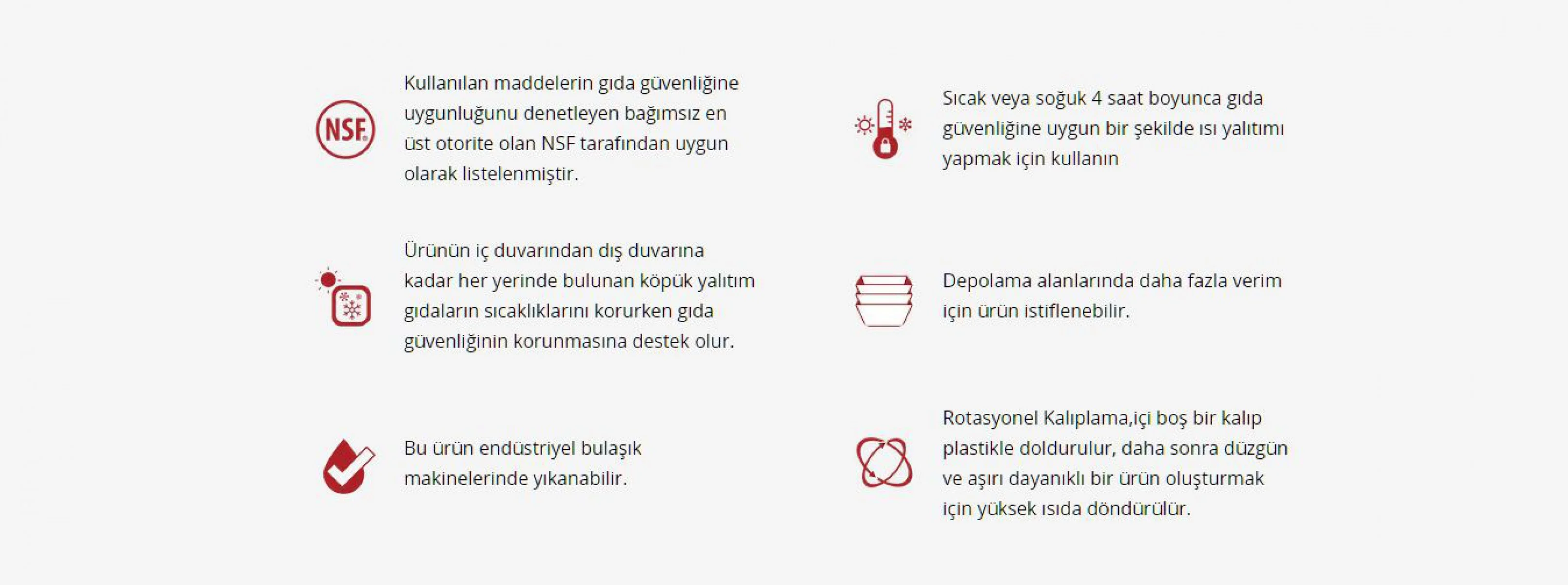 Cambro Ultra İçecek Taşıyıcı Konteyner UC250