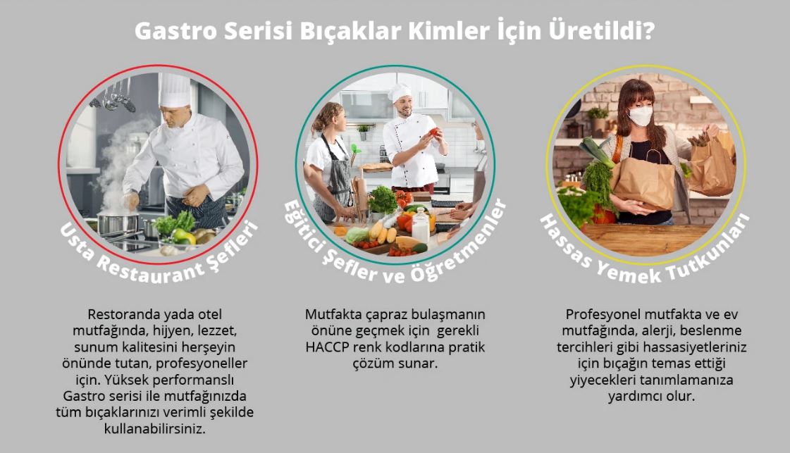 Gastro Kavisli Et Doğrama Bıçak Oluklu