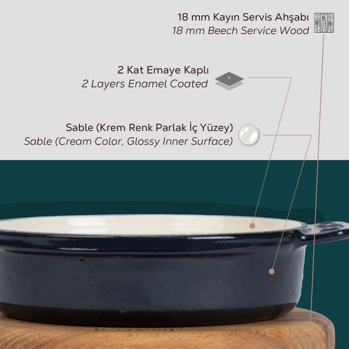 Lava Döküm Yuvarlak 14 cm Güveç Kabı ve Kayın Servis Ahşabı Lava Döküm Yuvarlak 14 cm Güveç Kabı ve Kayın Servis Ahşabı
