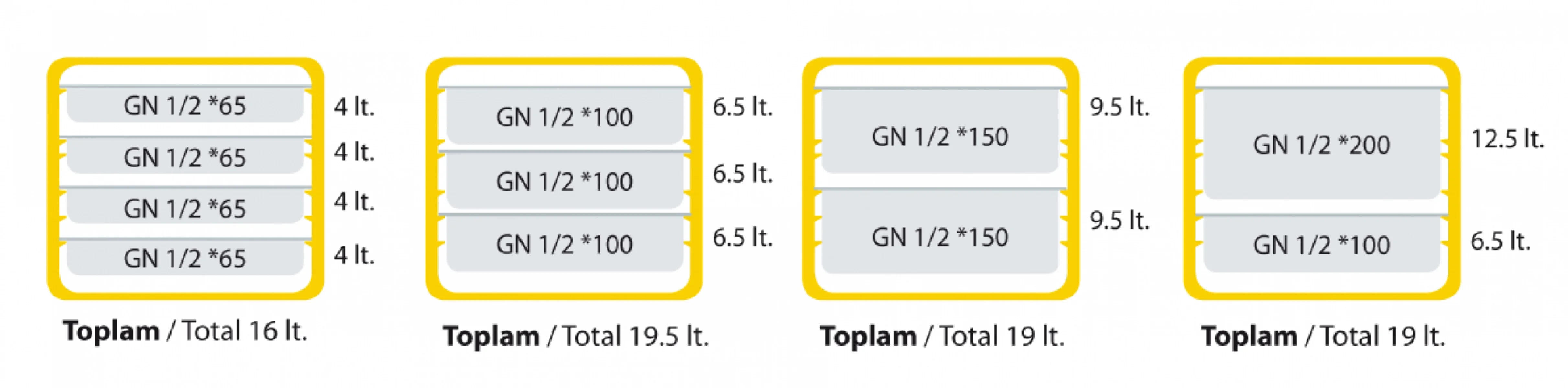 Avatherm Thermobox 50 (100100) Avatherm Thermobox 50 (100100)