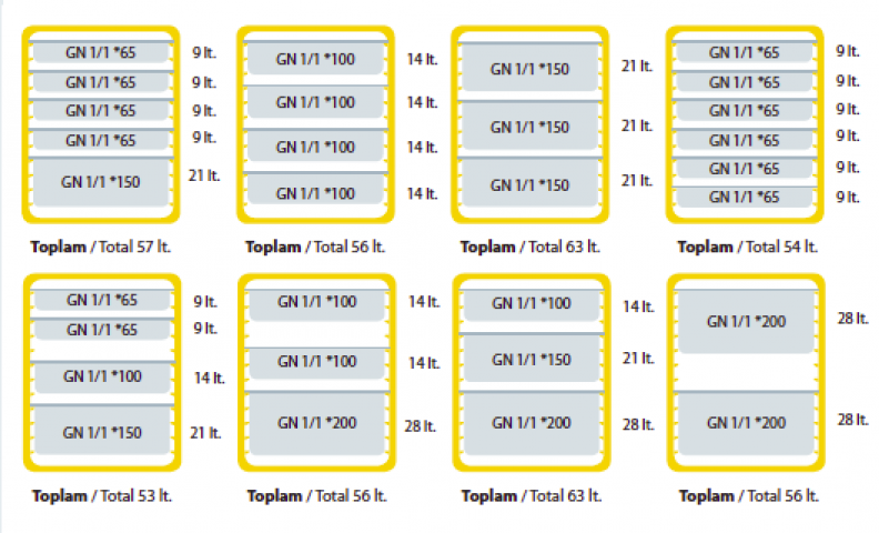 Avatherm Thermobox 601 (100147) Avatherm Thermobox 601 (100147)