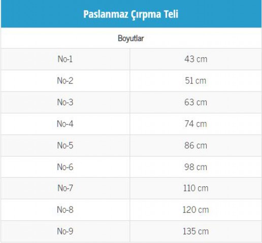 Boğaziçi Paslanmaz Çırpma Teli No:2