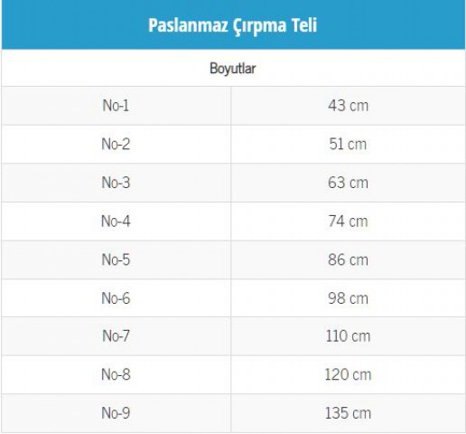 Boğaziçi Paslanmaz Çırpma Teli No:2