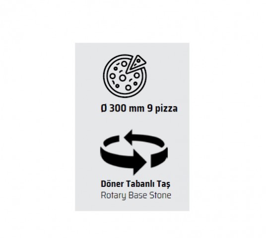 Empero Döner Tabanlı Gazlı Pizza Fırını 130 Pizza/Saat (EMP.SPO.02)