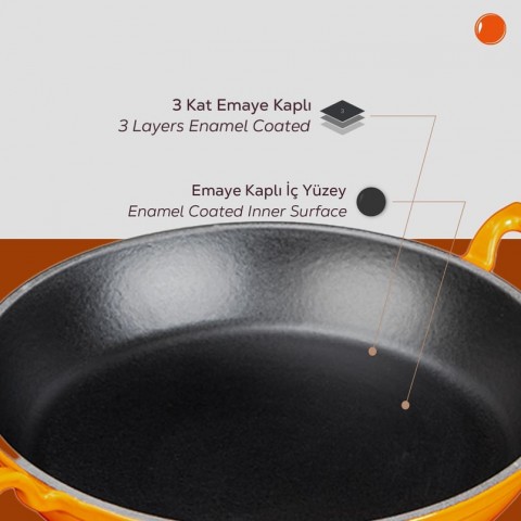 Lava Döküm Demir Yuvarlak Sahan Cam Kapaklı Yekpare Çift Kulplu 24 cm