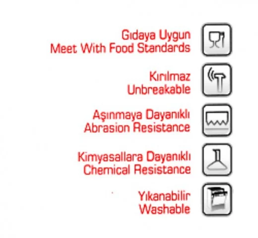 Polietilen Kesim Levhası 32,5*26,5*1 cm , Oluklu (1282)